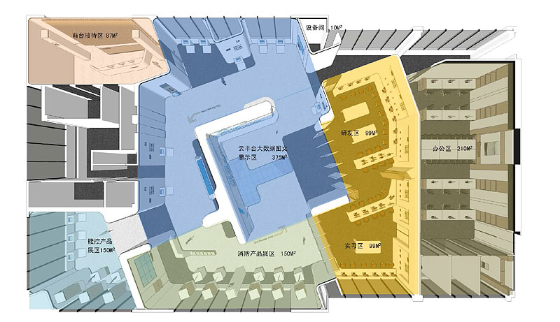 保得威爾展廳設計 鳥瞰圖